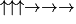 \uparrow \uparrow \uparrow \rightarrow \rightarrow \rightarrow
