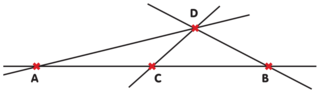 Droites et segments - illustration 5