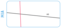 L'angle droit - illustration 5