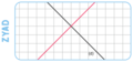L'angle droit - illustration 5