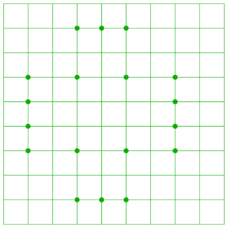 Reproduire une figure - illustration 2
