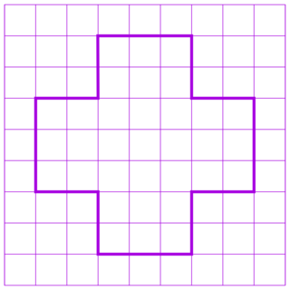Reproduire une figure - illustration 3
