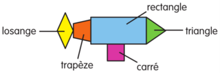Les polygones - illustration 4
