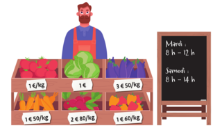 Choisir les informations utiles d'un problème - illustration 1