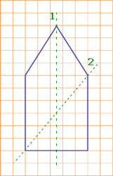 Construire le symétrique d'une figure par rapport à une droite - illustration 6