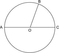 Identifier et construire les cercles - illustration 5