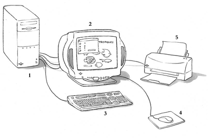 Les composants d'un ordinateur - illustration 1