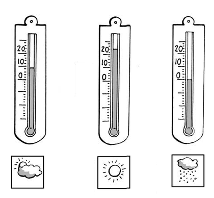 La mesure de la température - illustration 1