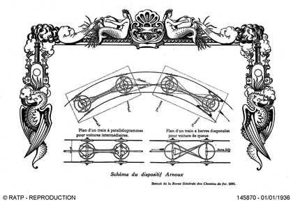 Le système Arnoux à essieux radiants - illustration 1