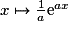 x\mapsto \frac{1}{a}\mathrm{e}^{ax}