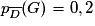 p_{\overline{D}}(G) = 0,2