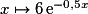 x\mapsto 6\,\mathrm{e}^{-0,5x}