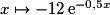 x\mapsto -12\,\mathrm{e}^{-0,5x}