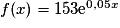 f(x) = 153\mathrm{e}^{0,05x}