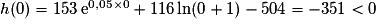 h(0)=153\,\mathrm{e}^{0,05\times 0}+116\ln(0 + 1)-504=-351<0