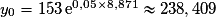 y_{0}=153\,\mathrm{e}^{0,05\times 8,871}\approx 238,409