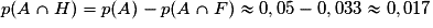 p(A\cap H)= p(A) - p(A\cap F)\approx 0,05 -0,033 \approx 0,017