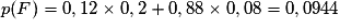 p(F)=0,12\times 0,2+0,88\times 0,08=0,0944
