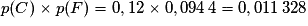 p(C) \times p(F) = 0,12 \times 0,094\,4 = 0,011\,328