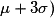 \mu + 3\sigma)