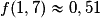f(1,7) \approx 0,51