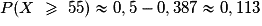 P(X\ \geq{}\ 55) \approx 0,5 - 0,387 \approx 0,113