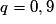 q = 0,9