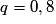 q = 0,8