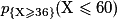 p_{\{\mathrm{X} \ge 36\}}(\mathrm{X} \le 60)