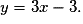 y = 3x - 3.