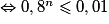 \Leftrightarrow 0,8^{n}\le 0,01