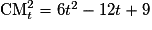 \mathrm{CM}^{2}_{t} = 6t^{2} - 12t + 9