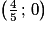 \left(\frac{4}{5}\,;\,0\right)