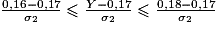 \frac{0,16 - 0,17}{\sigma_2} \leq \frac{Y - 0,17}{\sigma_2}\leq \frac{0,18 - 0,17}{\sigma_2}