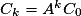 C_k = A^kC_0