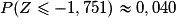 P(Z \leq -1,751) \approx 0,040