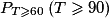 P_{T\geq 60}\left(T\geq 90\right)