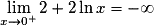 \lim\limits_{x \to 0^+}{2 + 2\ln x} = -\infty