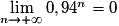 \lim\limits_{n\to+\infty}0,94^n=0