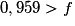 0,959>f