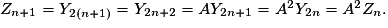 Z_{n+1} = Y_{2(n+1)} = Y_{2n+2} = AY_{2n+1} = A^2Y_{2n} = A^2Z_n.
