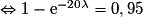 \Leftrightarrow 1-\mathrm{e}^{-20\lambda}=0,95