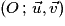(O\,;\, \vec{u}, \vec{v})