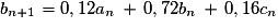 b_{n+1} = 0,12 a_n\,+\,0,72 b_n\,+\,0,16 c_n