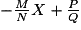 -\frac{M}{N}X+\frac{P}{Q}