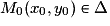 M_{0}(x_{0},y_{0})\in \Delta