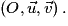 \left ( O, \vec{u}, \vec{v} \right ).