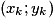 (x_k;y_k)