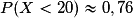 P(X < 20)\approx 0,76