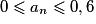 0\leqslant a_{n} \leqslant 0,6